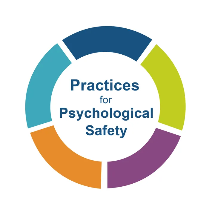 Practices for Psychological Safety · Helen Sanderson